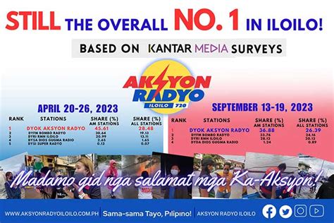 aksyon radyo iloilo latest news.